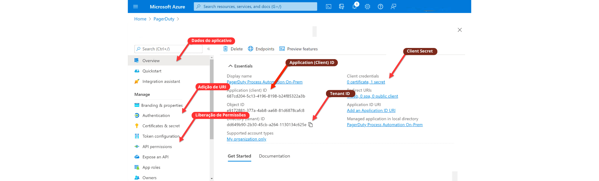 Sso config overview