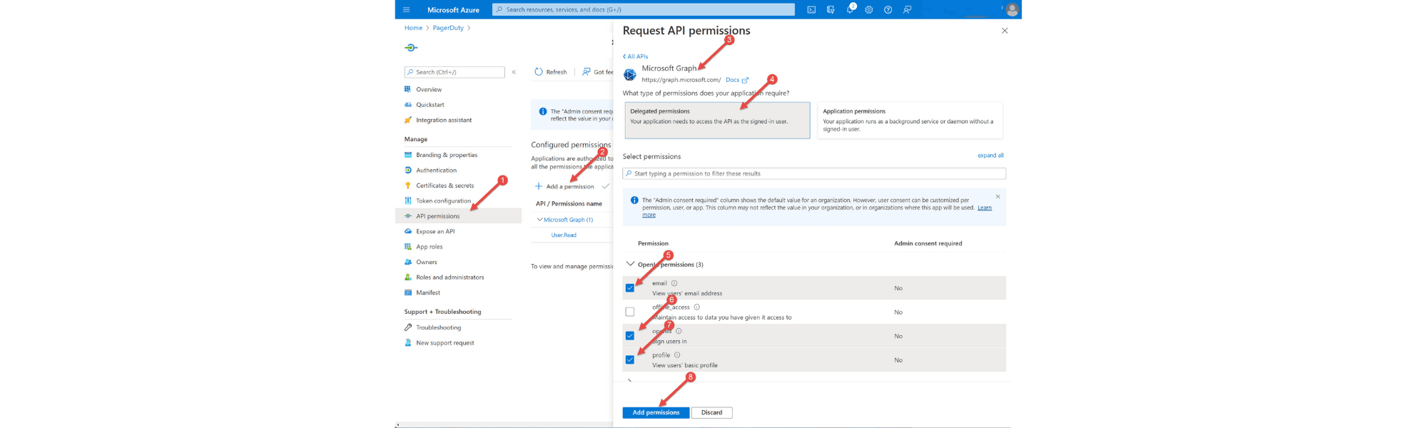 Sso api permission part1